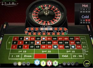 Cách tính toán tiền thắng trong trò chơi Roulette Fb88?